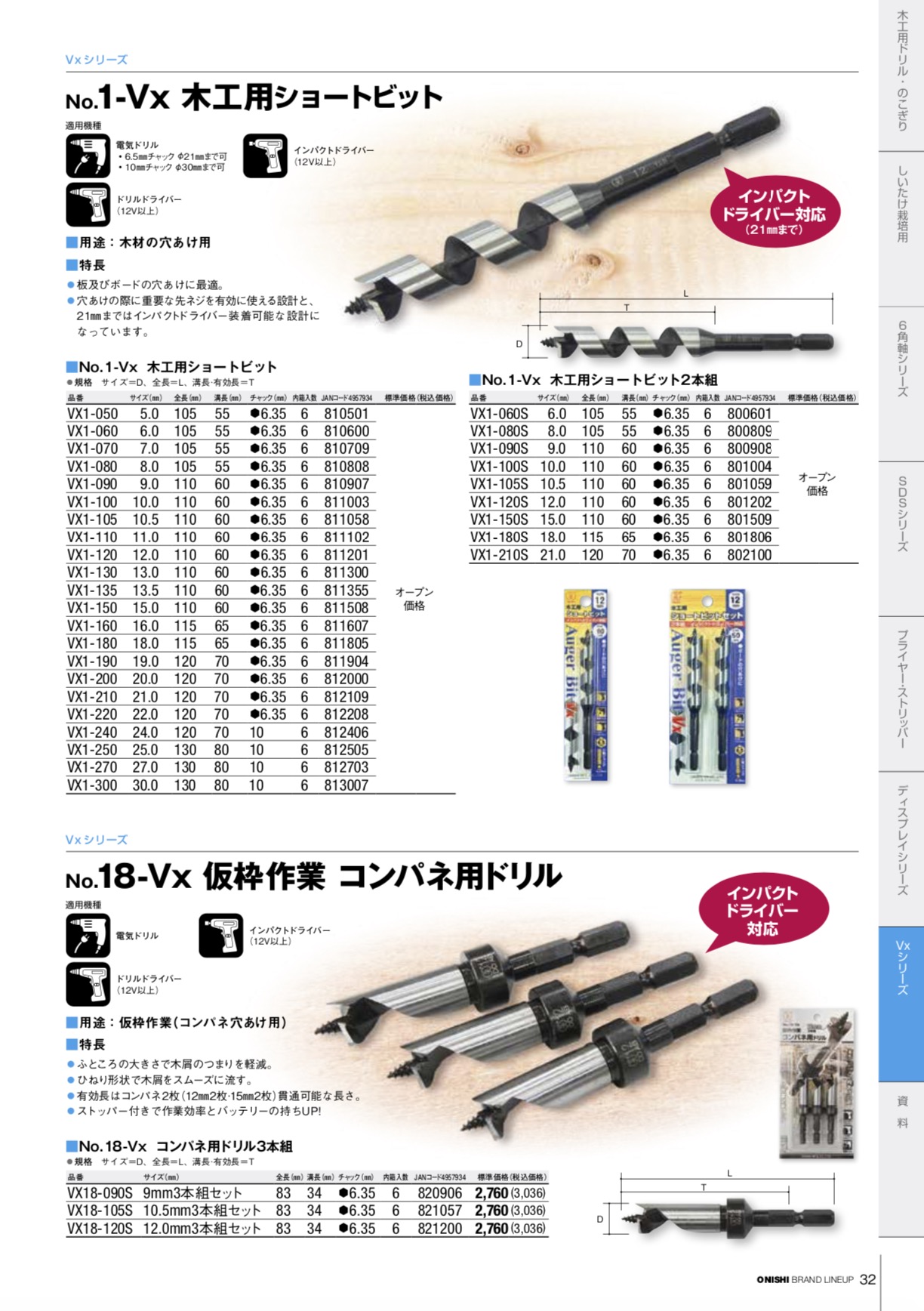 トップ ラココショップCHECKERS RFD用 コネクターキット RFDCN38
