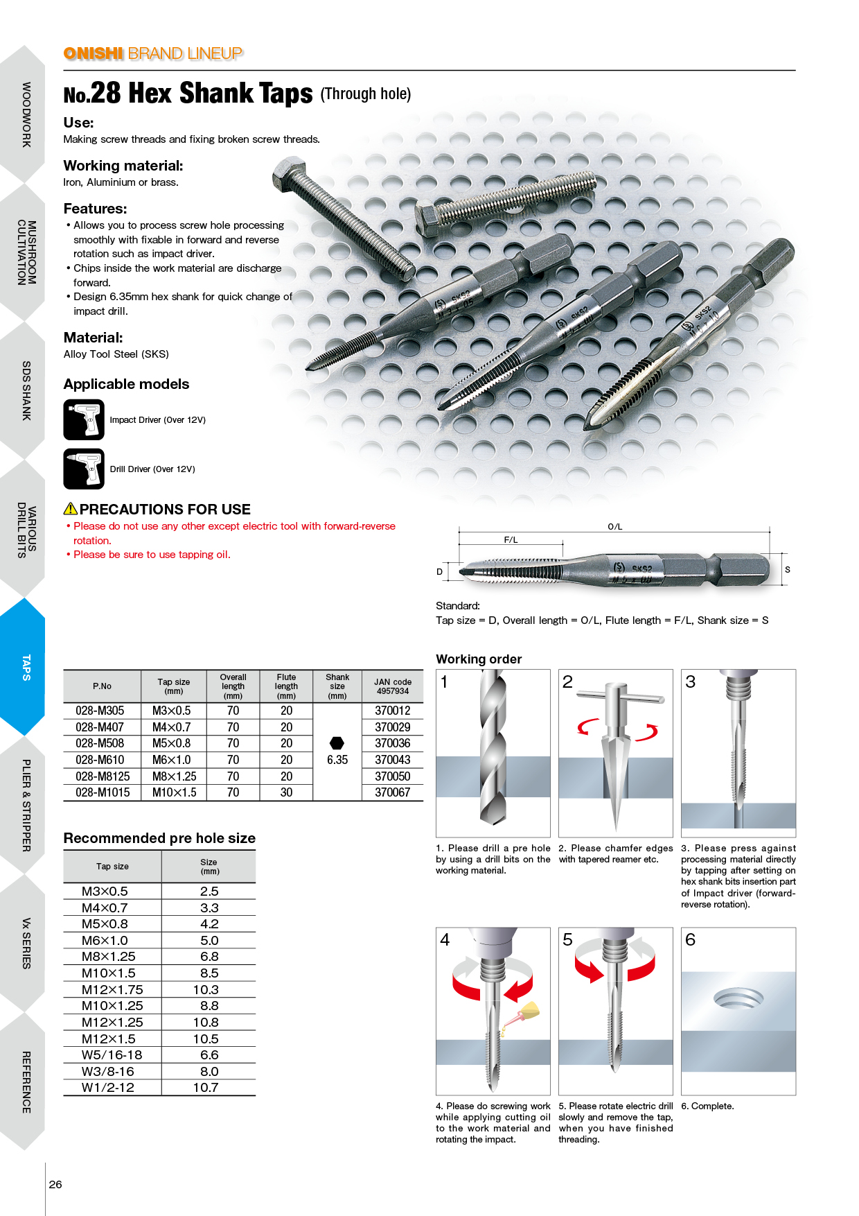 Hex Shank Taps (Through hole) 3pcs Set ONISHI MANUFACTURING CO., LTD