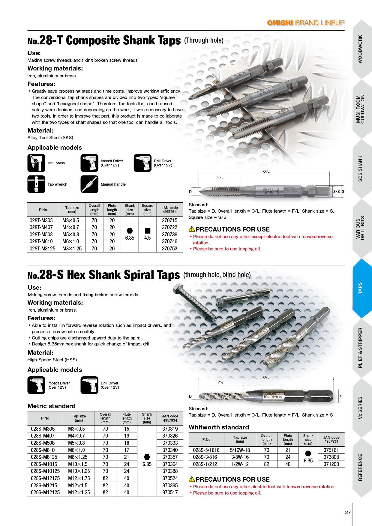 Composite shank taps (Through hole) ONISHI MANUFACTURING CO., LTD