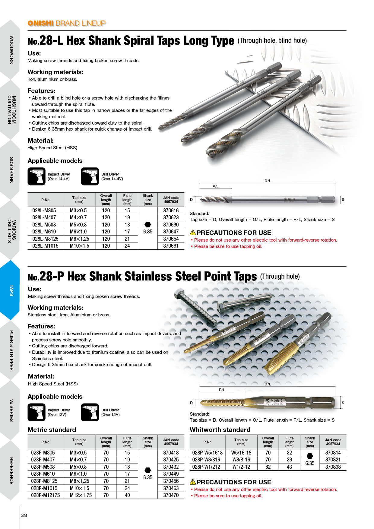 Hex Shank Stainless Steel Point Taps (Through hole) (Whitworth standard
